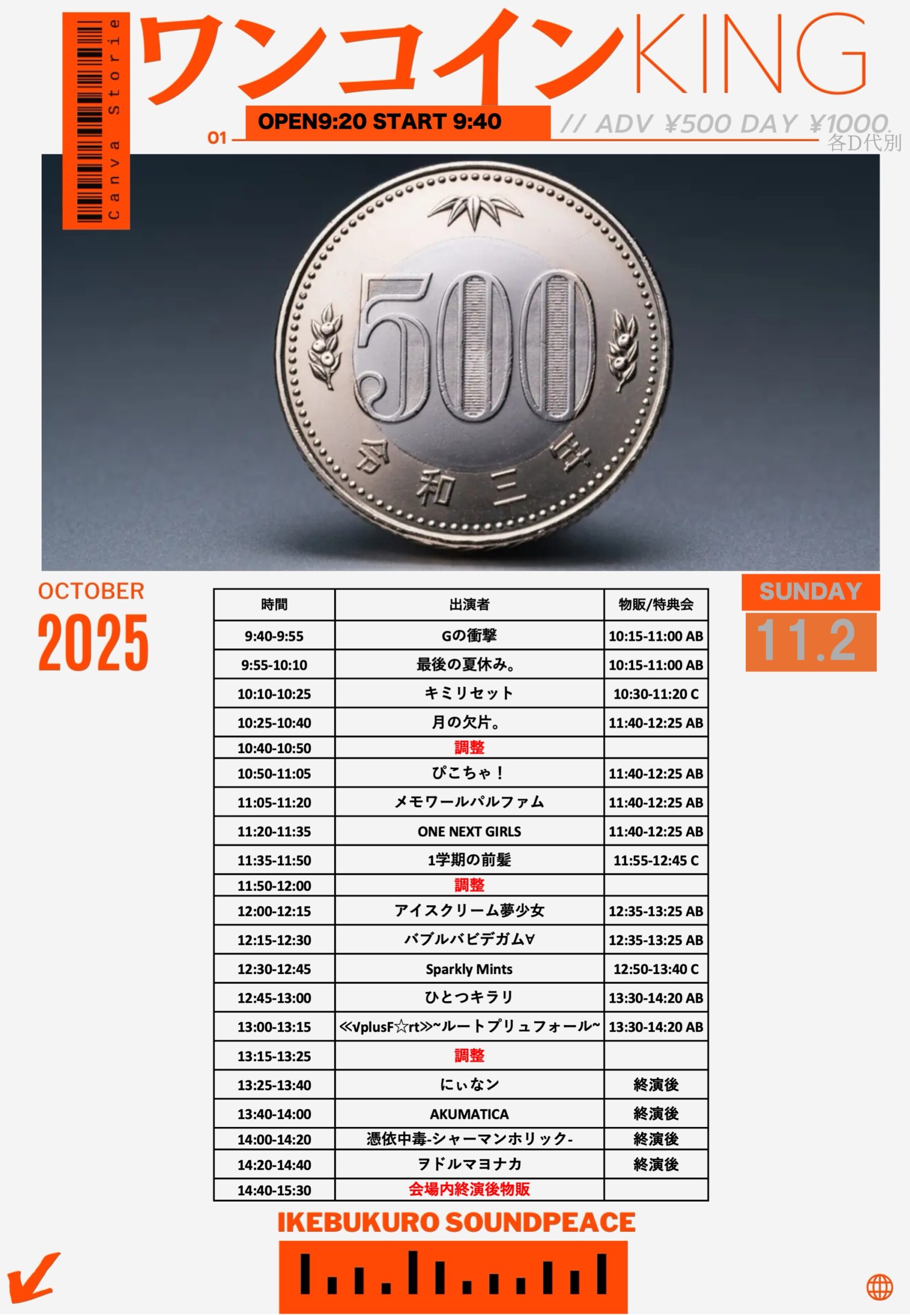 ワンコインキング